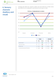 Sample of Aula report, section: Sensory channels